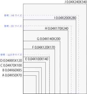 ユニパックマーク